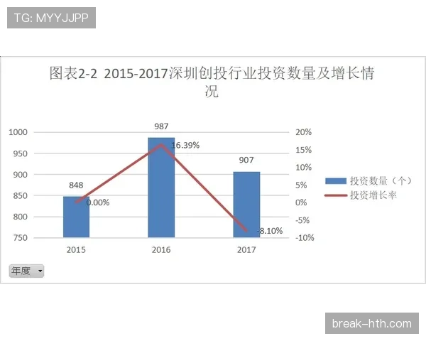 洛卡特利技术分析揭示市场新动向,投资者灵活调整策略成效显著 洛卡特利技术分析揭示市场新动向,投资者灵活调整策略成效显著