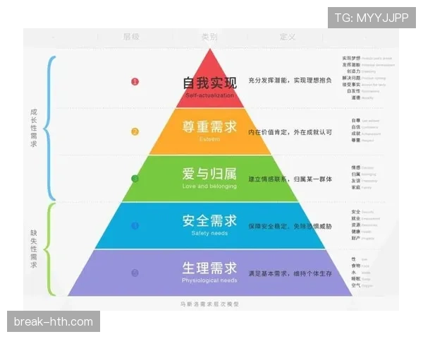 热苏斯成长关键因素解析:持续提升背后的驱动力 热苏斯成长关键因素解析:持续提升背后的驱动力